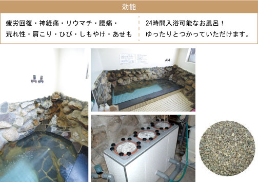 石田旅館の温泉です
