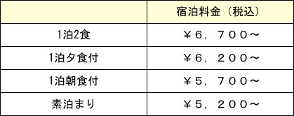 石田旅館の宿泊料金表です
