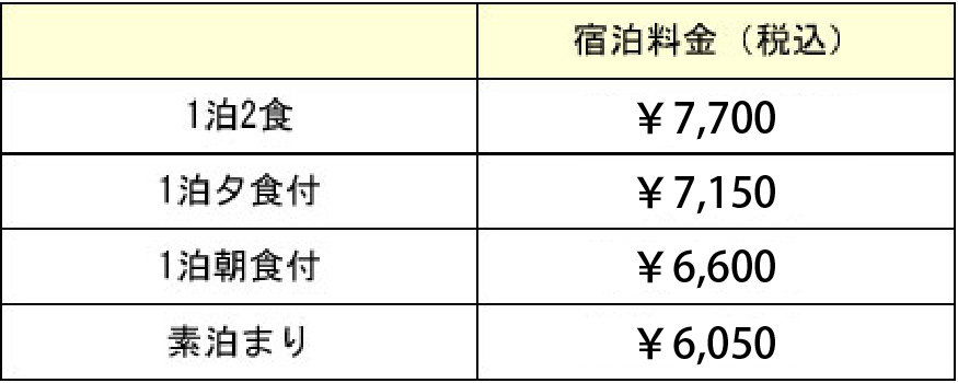 石田旅館の宿泊料金表です
